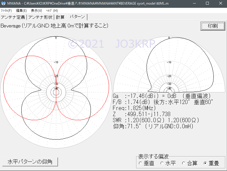 バランの基本と応用(5)ビバレッジアンテナ(2)MMANA検証(2)指向性パターン: JO3KRPの独り言