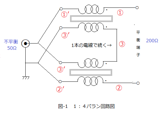 バラン実験記録（7）1：4バランの回路図と実体配線図: JO3KRPの独り言