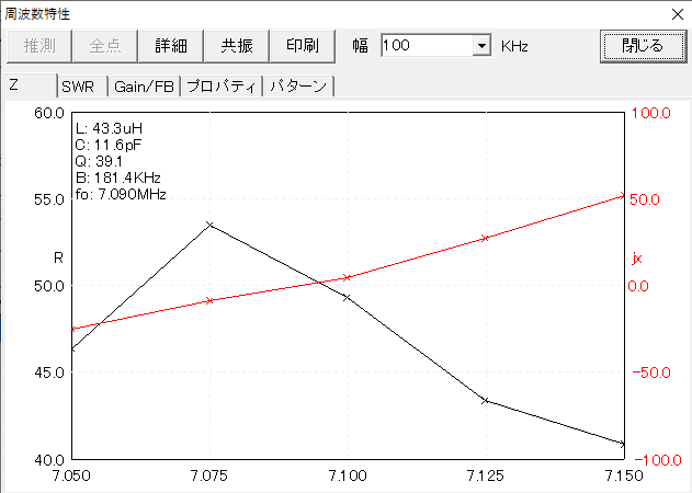 HFC721 for 7/21MHz_20750.PNG