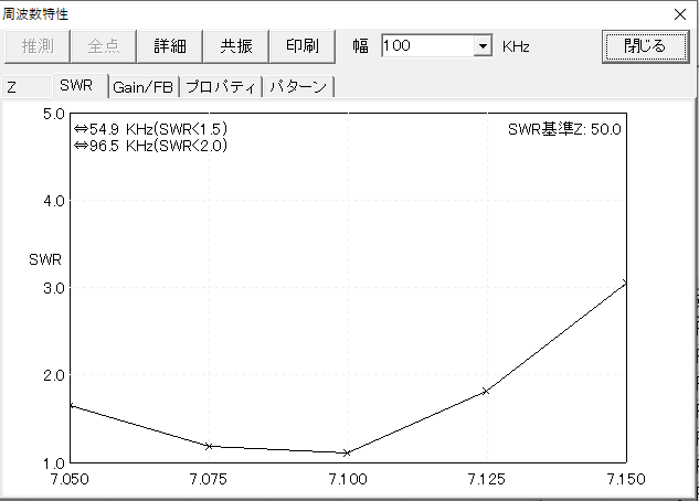 HFC721 for 7/21MHz_20751.PNG