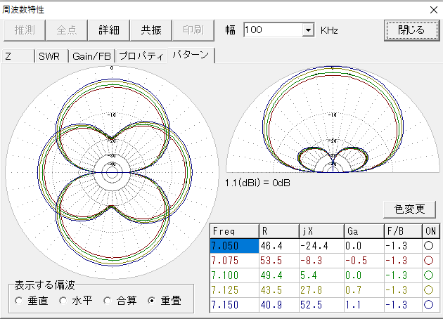 HFC721 for 7/21MHz_20753.PNG