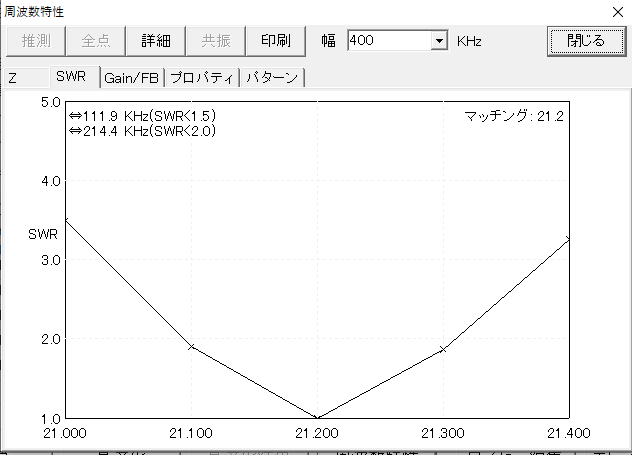 HFC721 for 7/21MHz_22151.PNG