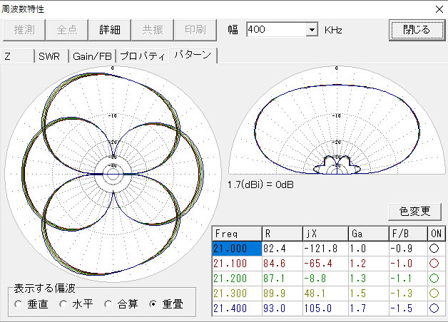 HFC721 for 7/21MHz_22153.PNG