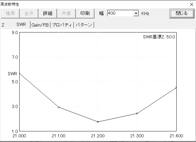 HFC721 for 7/21MHz_22154.PNG