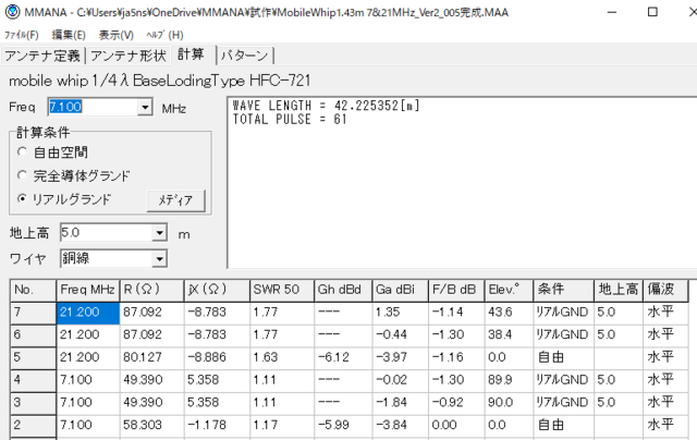 HFC721 for 7/21MHz_230.PNG