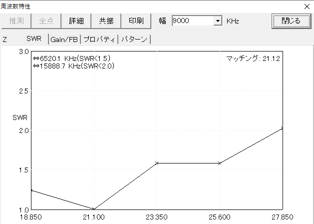 LPDA21MHz_052.PNG