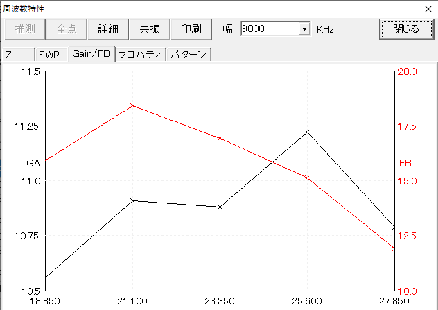 LPDA21MHz_054.PNG