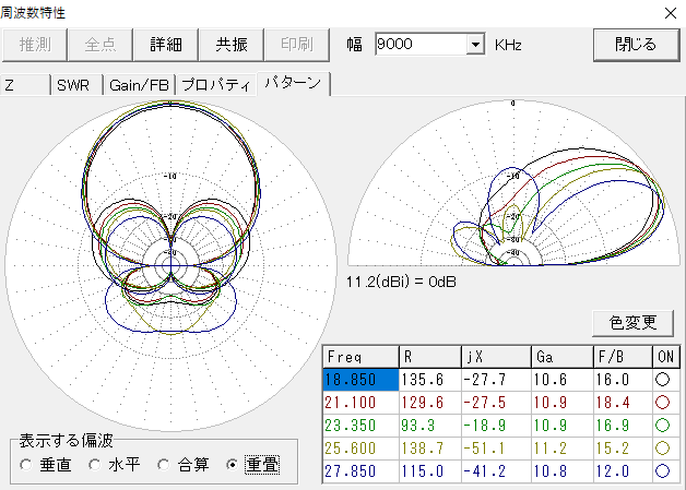 LPDA21MHz_056.PNG