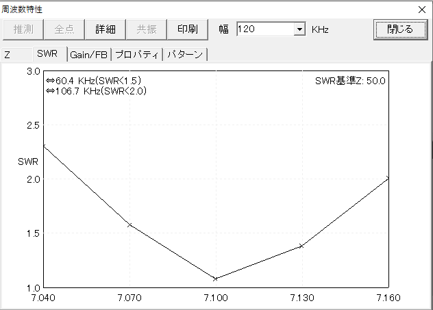 MD200+OrginalCoil_40m_051.PNG