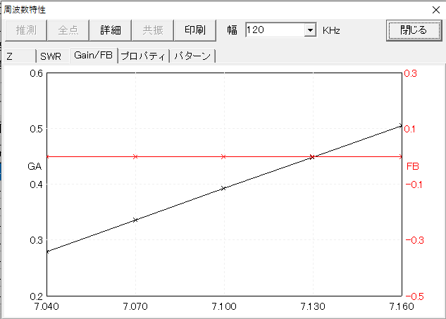 MD200+OrginalCoil_40m_053.PNG