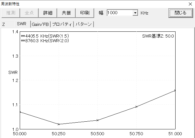 YAGI6m8ele_direct coupling_651.PNG