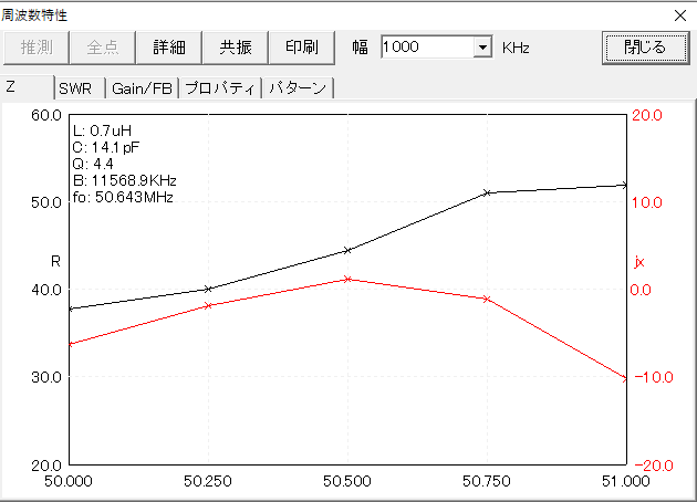 YAGI6m8ele_direct coupling_750.PNG
