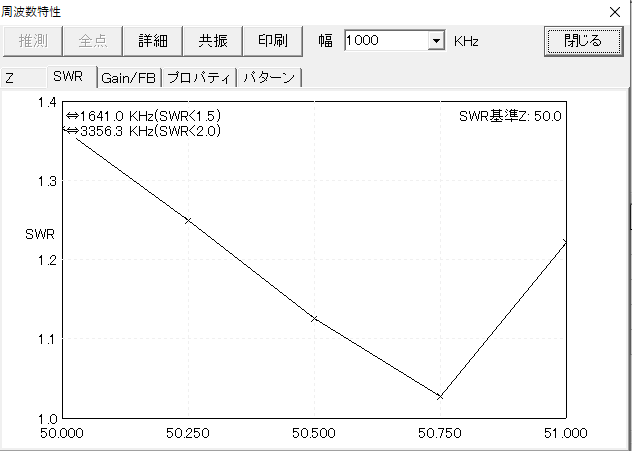 YAGI6m8ele_direct coupling_751.PNG
