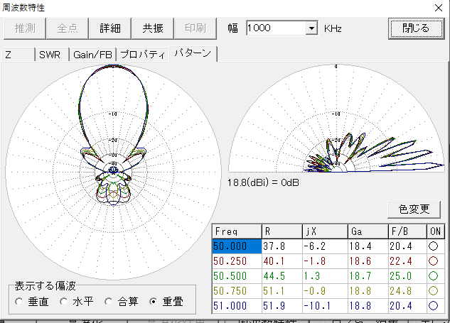 YAGI6m8ele_direct coupling_754.PNG